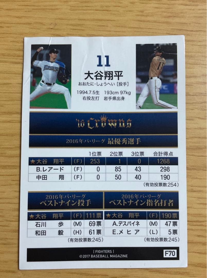 プロ野球カード(大谷翔平)