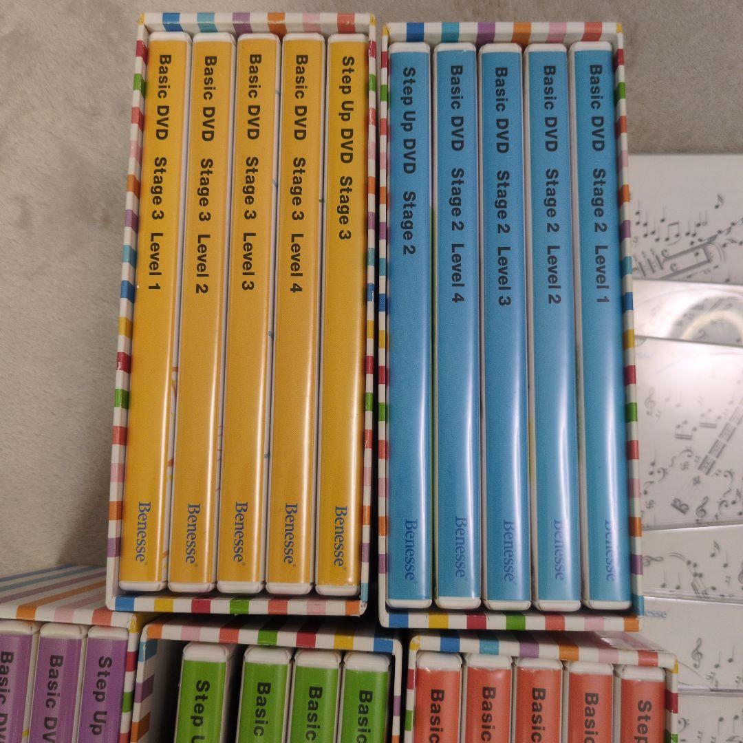 Worldwide Kids English CDとDVDセット Benesse - メルカリ