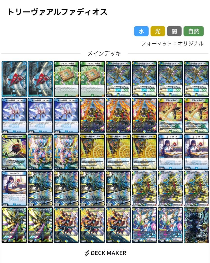 トリーヴァアルファディオスデッキ