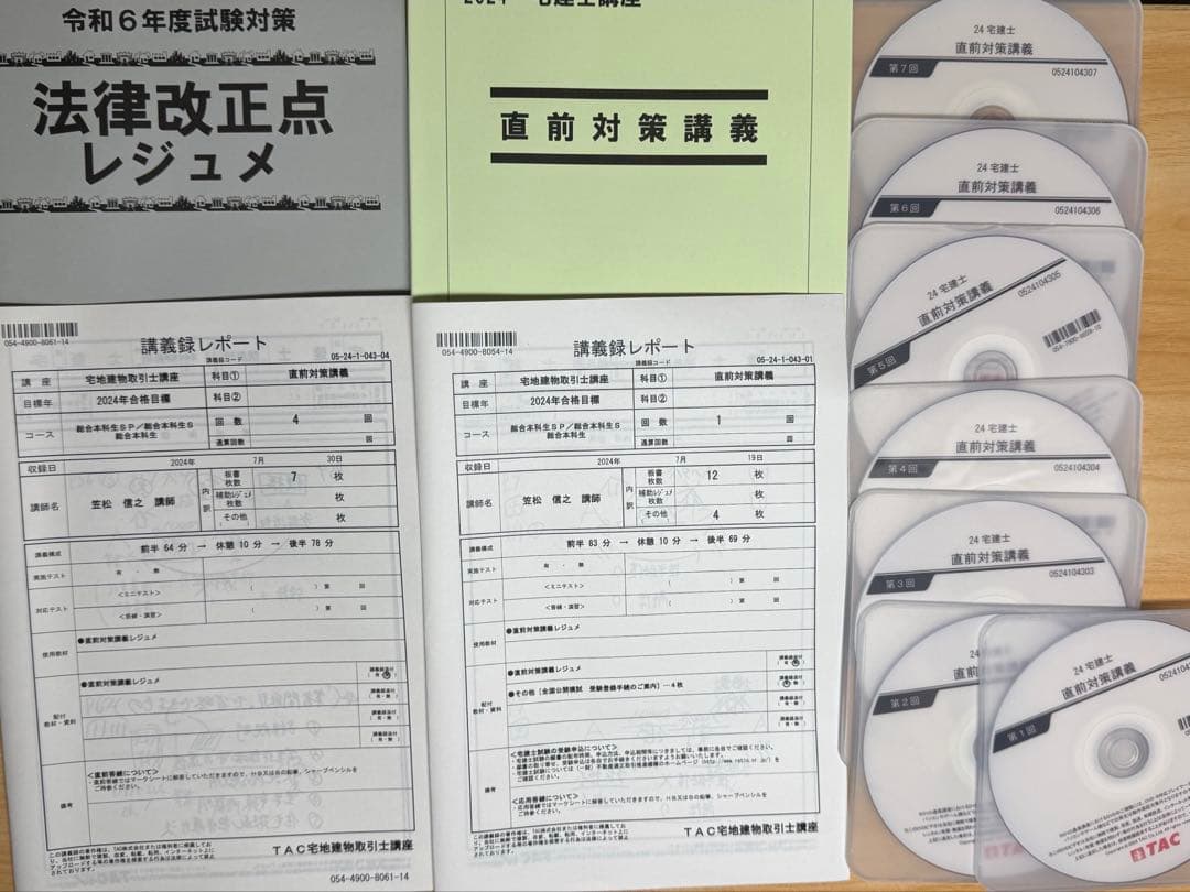 TAC 2024年　宅建士　総合本科生SPlus　DVD64枚フルセット