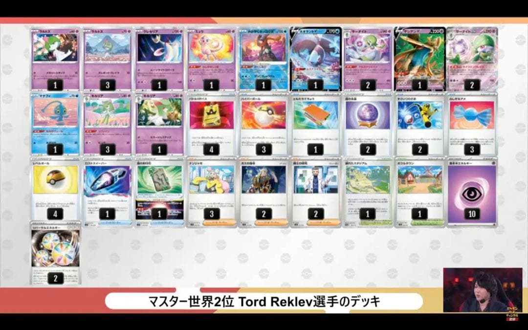 世界2位】 サーナイトex デッキ WCS横浜2023年 準優勝 - メルカリ