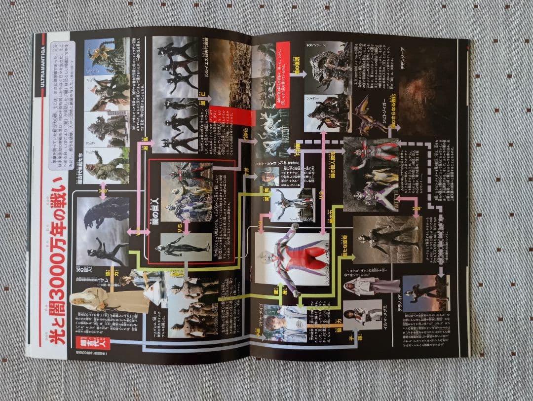 し*ー様 劇場版ウルトラマンティガ THE FINAL ODYSSEYパンフレッ