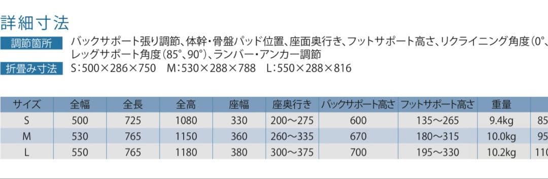 お値下げ！障害児 姿勢保持機能付ティルトバギー ミニョン Sサイズ