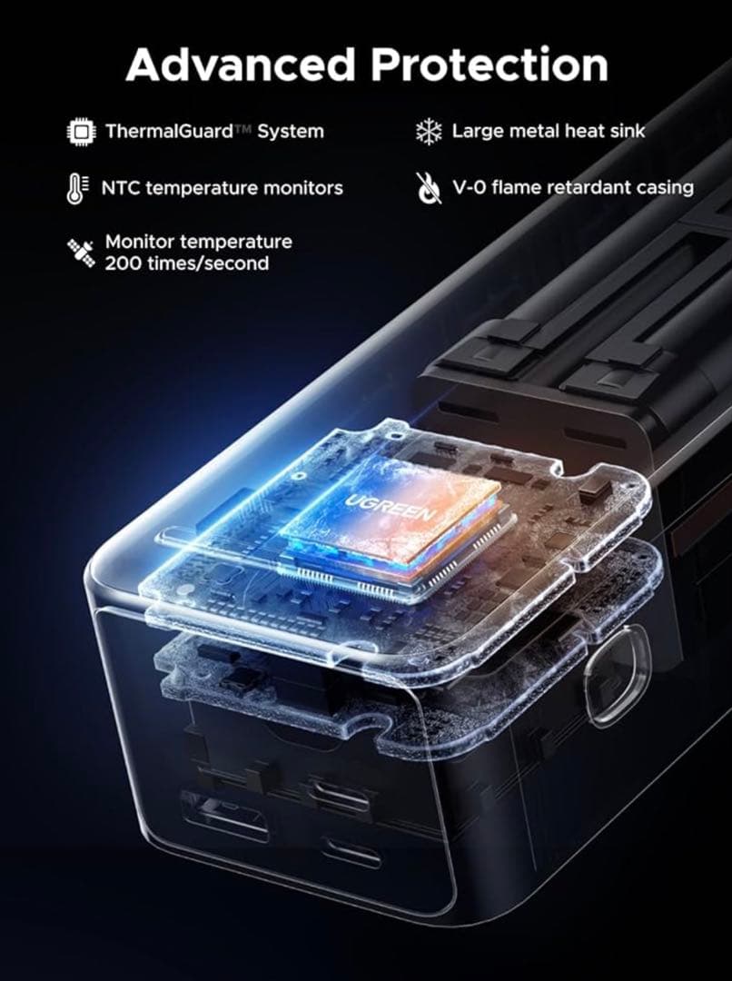 スマホアクセサリー UGREEN 200w 25.000mAh