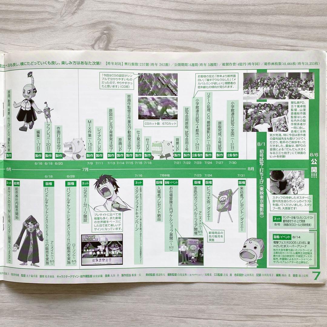 金色のガッシュベル‼︎ メカバルカンの来襲 東映 社内報 / ゴーイング