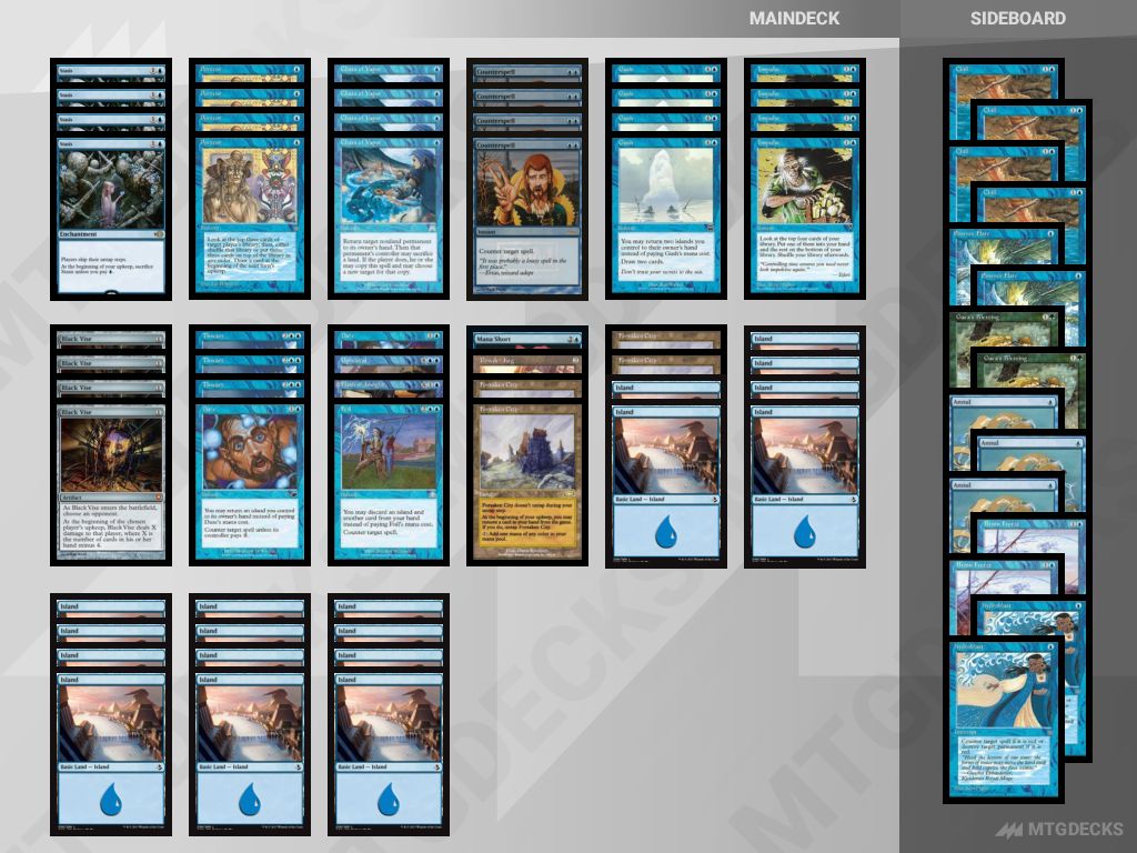 MTG Premodern Stasis - 691 top decks • MTG DECKS