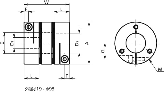 XHW-19C-8-8｜フレキシブルカップリング - ディスクタイプ A 19 L 9.2