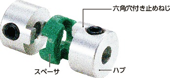 MOL-20-6.35-8｜フレキシブルカップリング - オルダムタイプ - セット