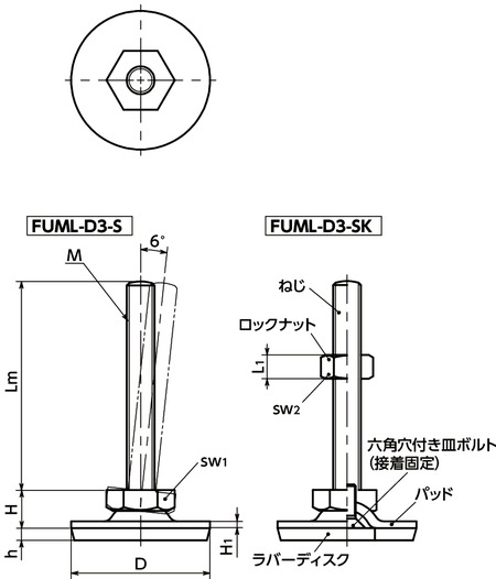 FUML-40-M8-40-D3-S｜レベリングアジャスタ（おねじ） - SUS316L