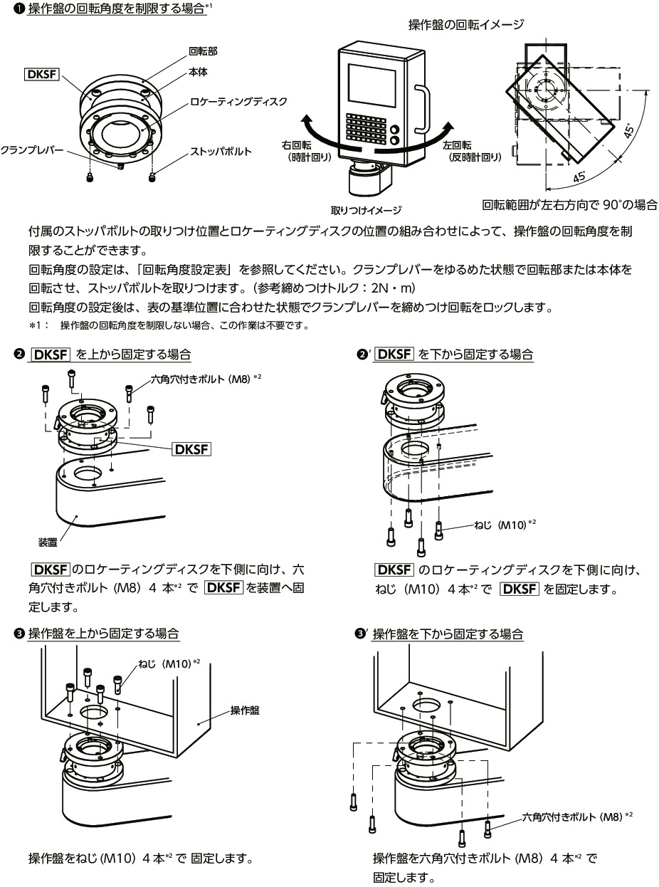 DKSF_スイベルユニット - 支柱タイプ/吊り下げタイプ|NBK【鍋屋