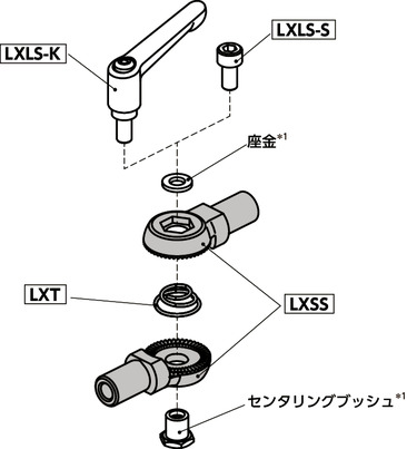 LXSS_セレーションロック（ステンレス製） - 接続部つき|NBK【鍋屋