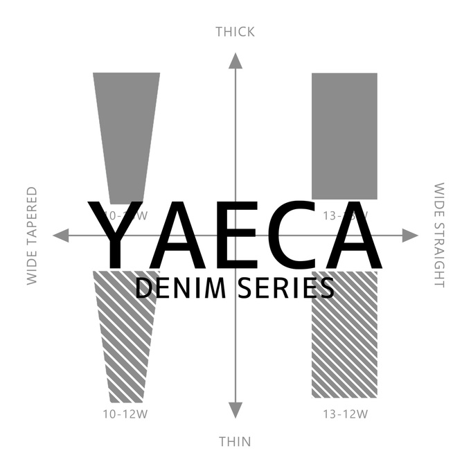 YAECA(ヤエカ)】大人気デニムシリーズのサイズ感を比較解説しました