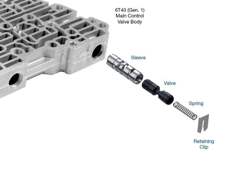 Sonnax Transmission Company 104740-09K Sonnax Compensator Feed