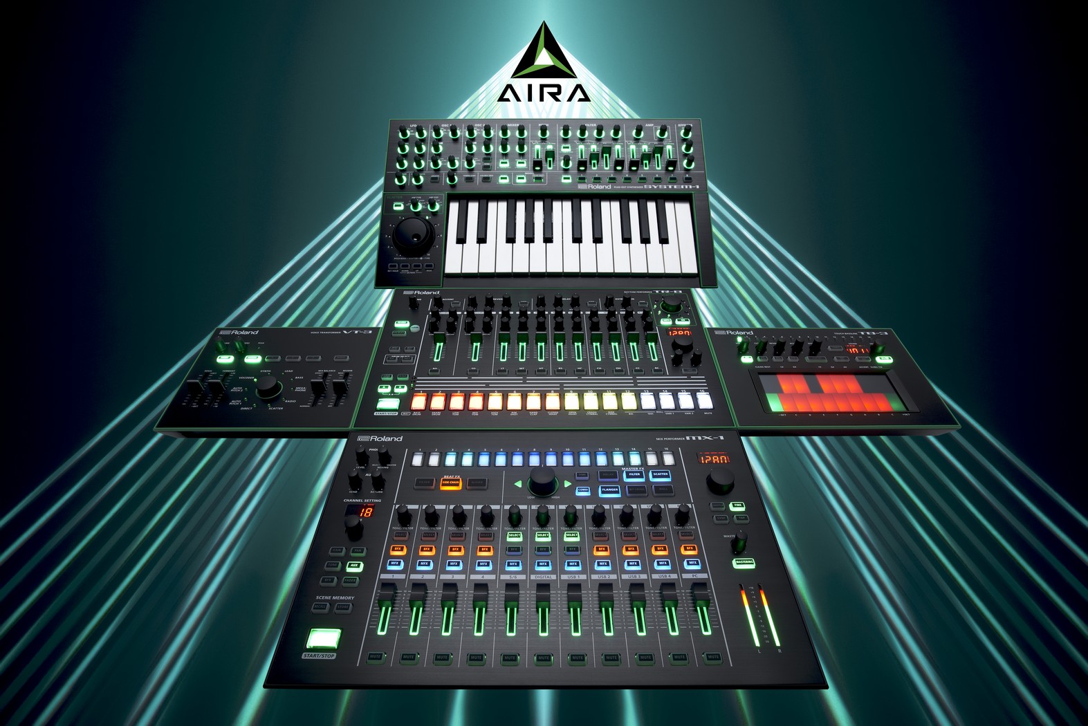 Roland - MX-1 | Mix Performer