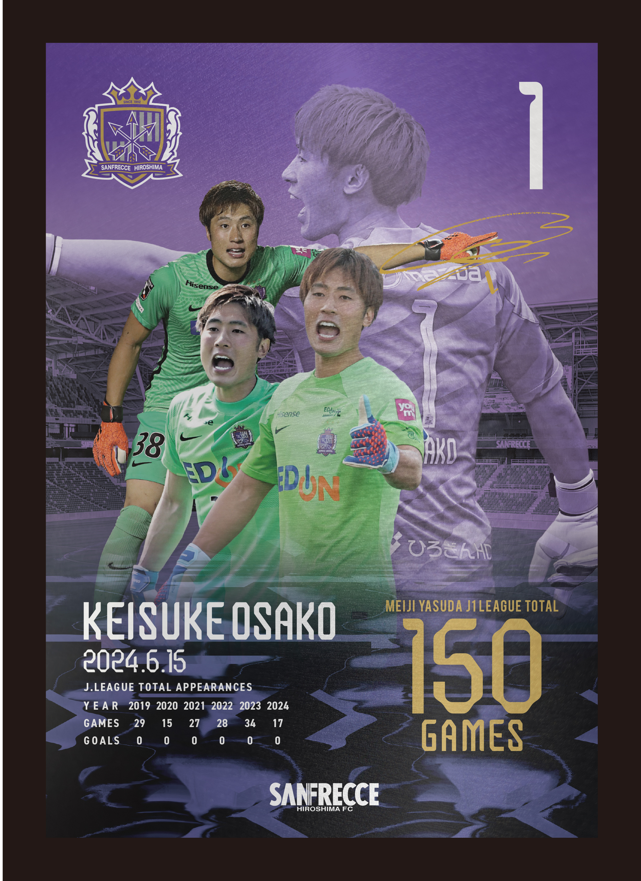 大迫選手J1リーグ通算150試合出場記念グッズ 受注生産販売のお知らせ