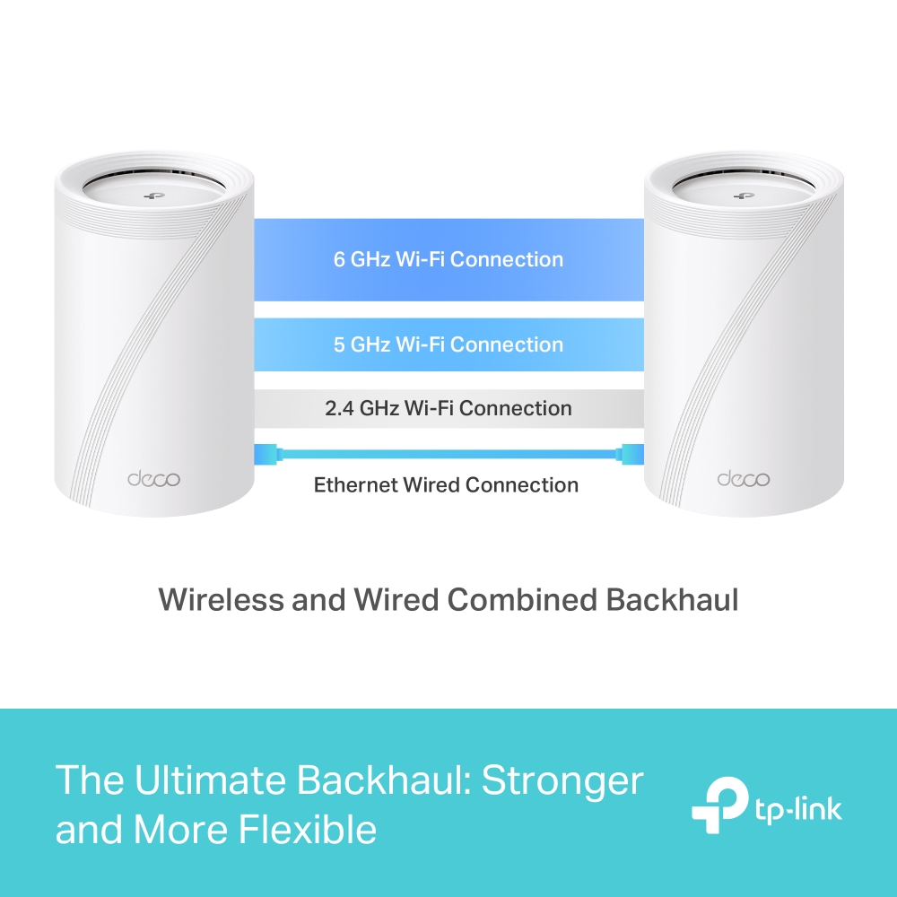 Deco BE65 | BE9300 Tüm Evler için Mesh Wi-Fi 7 Sistemi | TP-Link