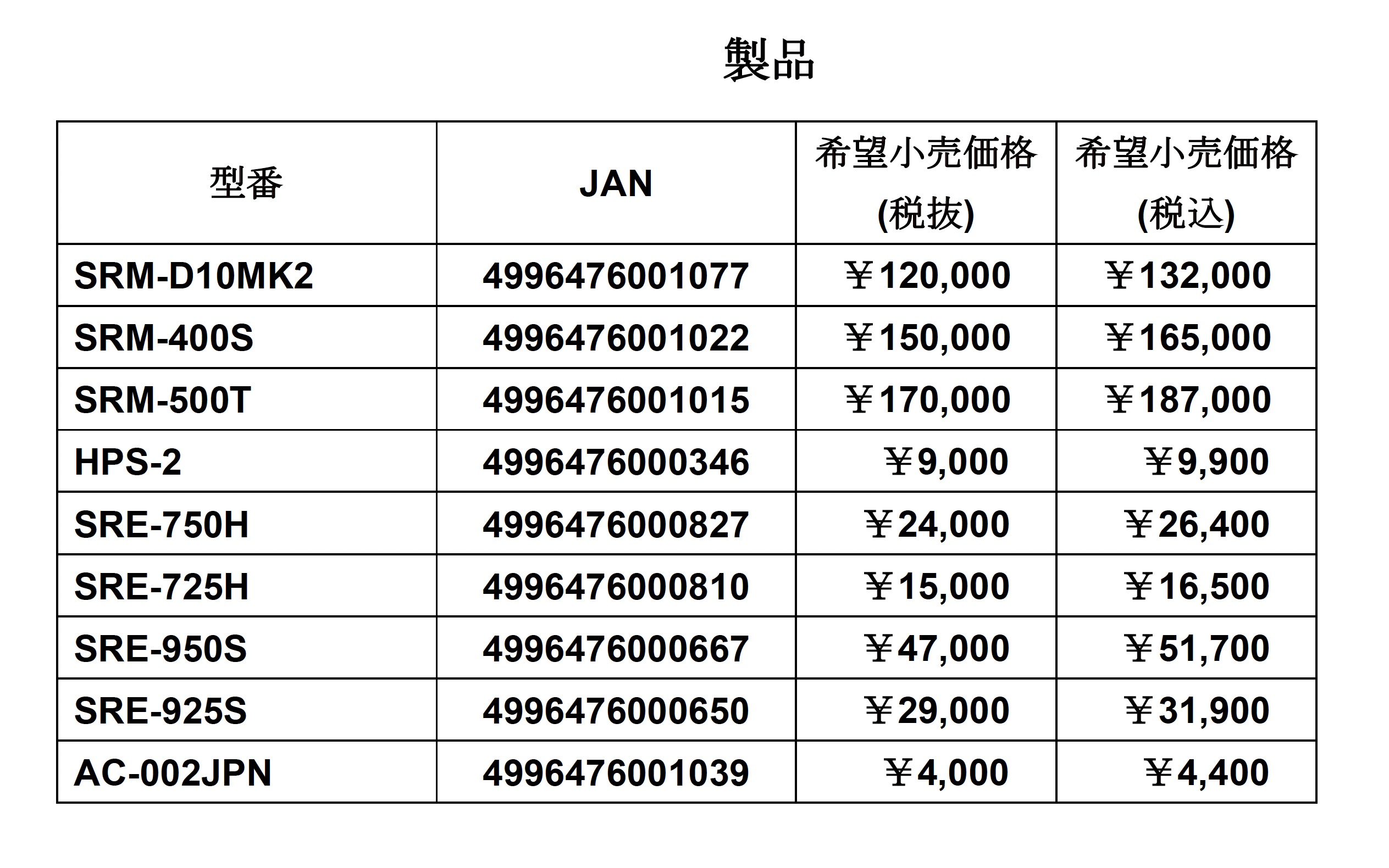 価格改定のお知らせ | STAX