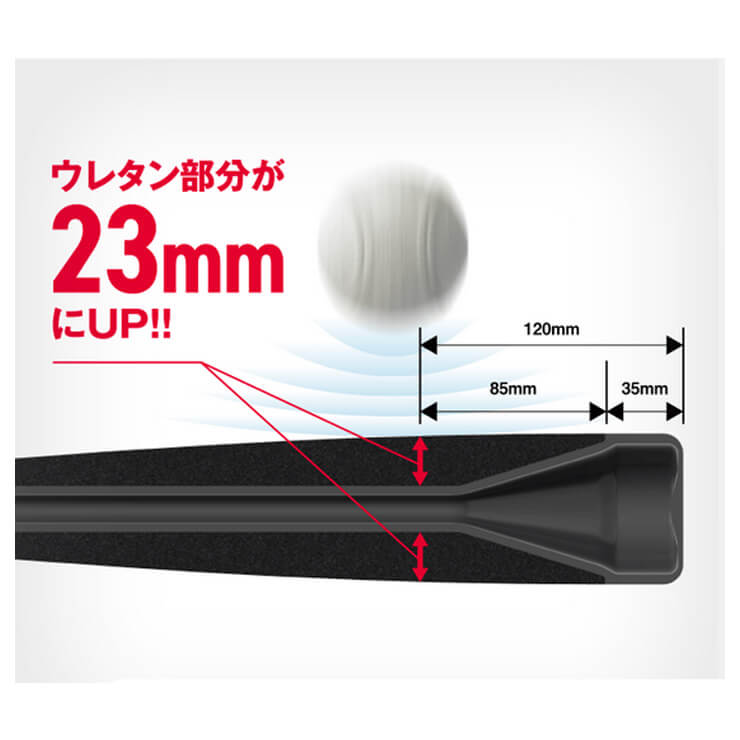 SSK 一般軟式 バット MM23 トップバランス 82cm 695g 83cm 700g 84cm