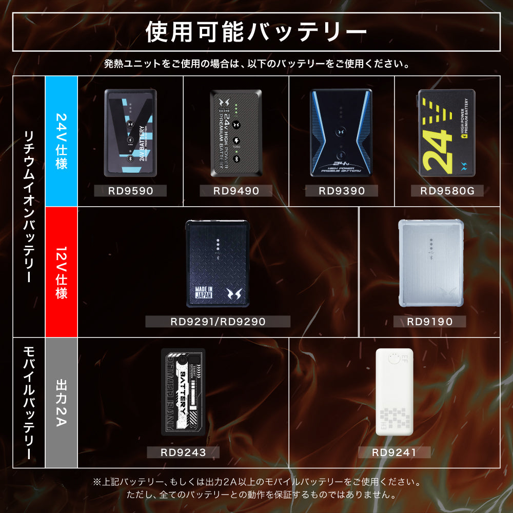 雷神服® すぐ着られるセット BO32160 RD9570 バッテリー別売り 雷神