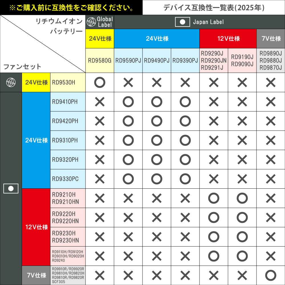 メーカー保証付】 空調風神服 JapanLabel 24V仕様 ななめタイプ