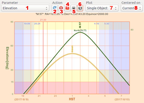 hskymon -- Sky Monitor for Subaru Telescope