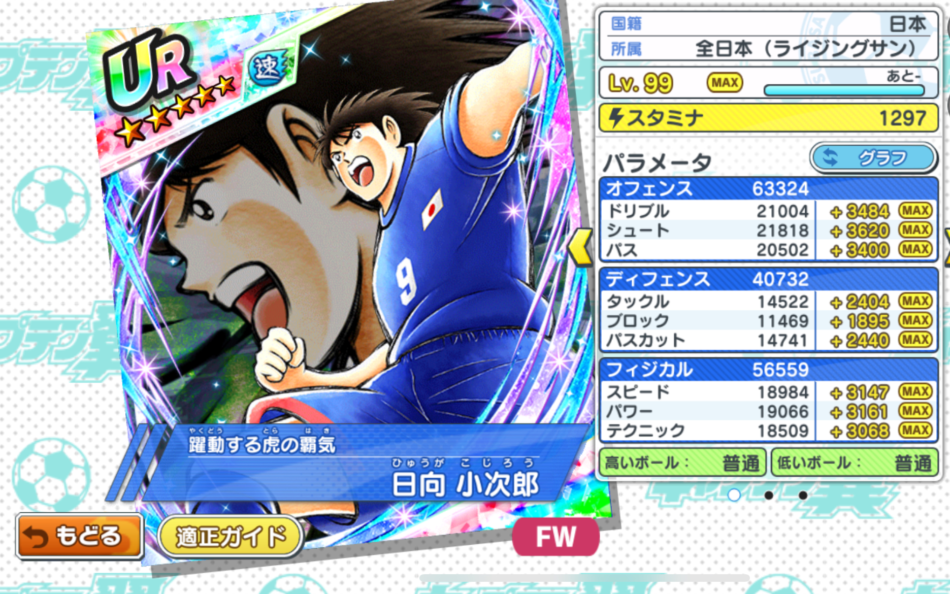 キャプテン翼たたかえドリームチーム 有償日向考察 | キャプテン翼