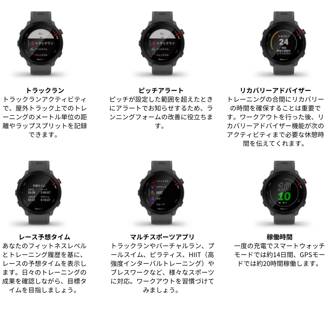 GARMIN ガーミン】スマートウォッチ 時計 フォーアスリート 55