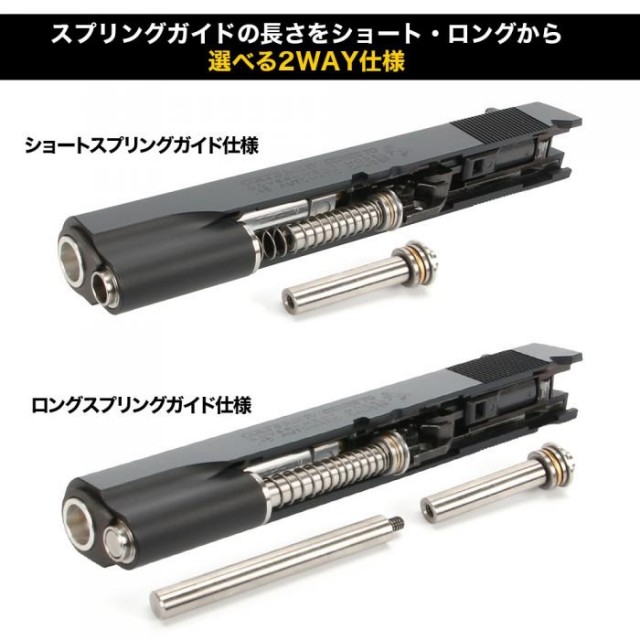 M1911A1用リコイルスプリングガイド&リコイルスプリングセット ネオ