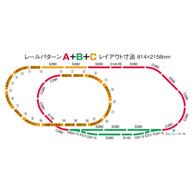 マイプラン DX-PC(F) 常点灯対応パワーユニットと立体交差・待避線駅付