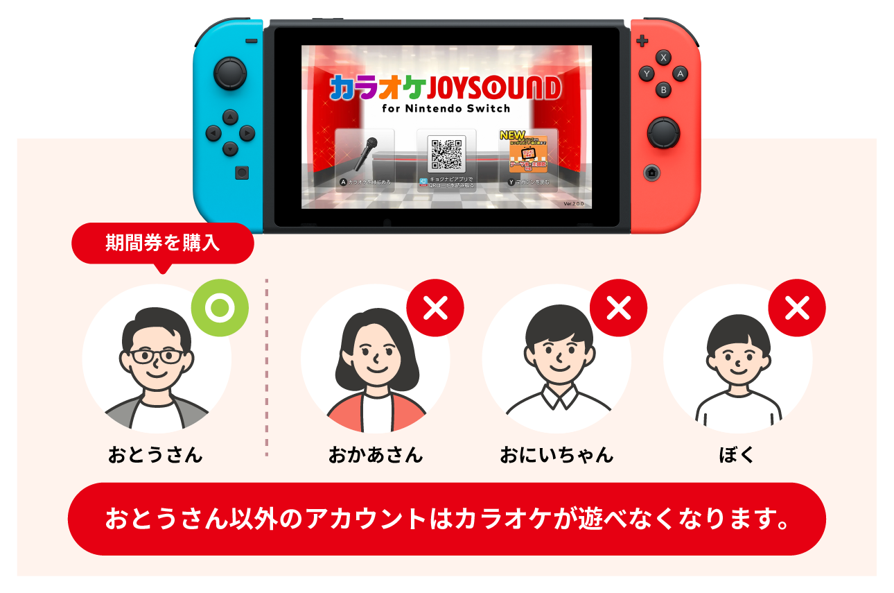 カラオケJOYSOUND for Nintendo Switch 専用サポートサイト｜Nintendo