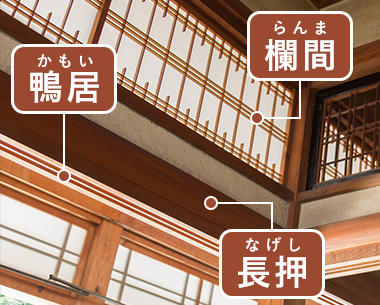 欄間とは？欄間の種類・デザインやメリット、和テイストな実例を紹介