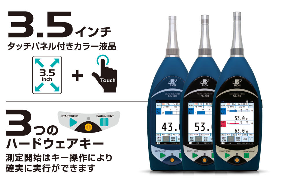 リオン株式会社-精密騒音計（低周波音測定機能付）NL-63、精密騒音計