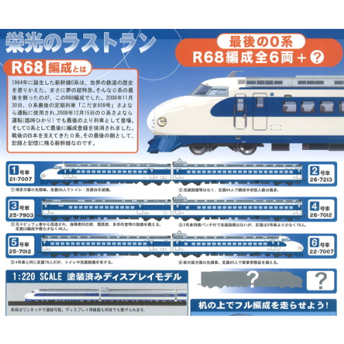 食玩王国オフィシャルウェブサイト Zゲージ鉄道全集1新幹線0系栄光