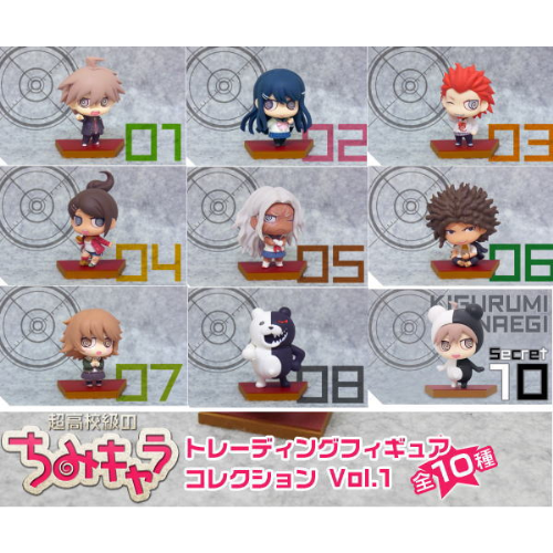 食玩王国オフィシャルウェブサイト ダンガンロンパ超高校級のちみ